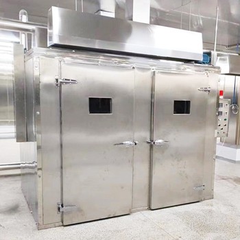 Кратак увод у кутију за сушење